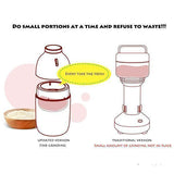 Portable Electric Coffee Grinder Spice Grinder