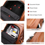 Premium Leather Three Way Anti-Thief Women's Backpack
