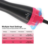 One-Step 2 in 1 Multifunctional Hair Dryer