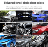 Automotive Nano Coating Spray