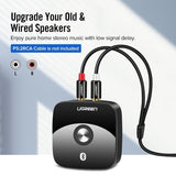RCA Bluetooth 5.0  Audio Receiver
