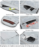 Premium All-in-One Travelling Bag