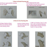 Digital Hearing Aids