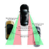 Blind Spot Mirror for Cars (Set of 2)