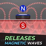 Self-Heating Magnetic Socks