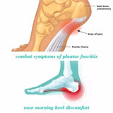Self-Heating Magnetic Socks