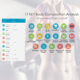 Bluetooth Digital Body Scale